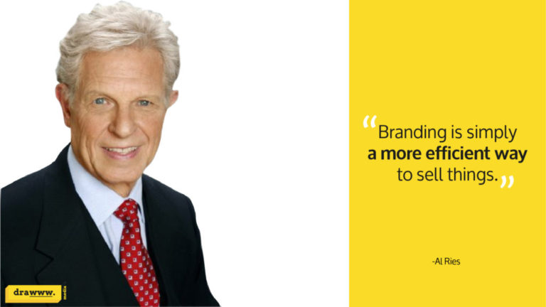 6 Quotes On Branding From Business Marketing Legends Drawww Media